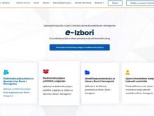 Izbori CIK