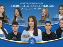 osnovna skola vukovci